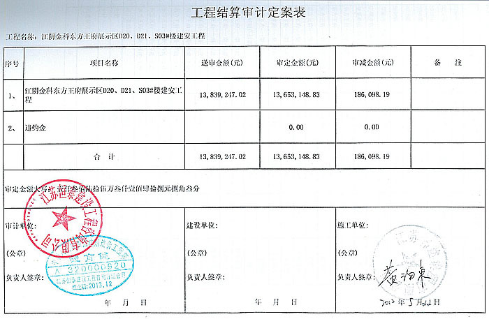 江陰金科東方王府展示區(qū)D20、D21、S03#樓建安工程定案表